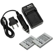 Maximal Power FC500 NIK ENEL5+DB NIK EN-EL5x2 Wall/Car/USB Camera Battery Charger with 2 Piece Batteries (Black)