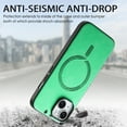 thumbnail image 6 of Allytech Magnetic Case for iPhone 14, Compatible with MagSafe, Premium PU Leather Slim Fit Anti-Fingerprint & Anti-Drop Protective Case Support Wireless Charging & Car Mount - Green, 6 of 10