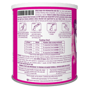 (2 pack) Parents Choice Soy Infant Formula, 22 oz