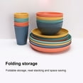 thumbnail image 4 of Blingpainting Wheat Straw Dinnerware Set - Durable, Non-Toxic, Sustainable, Eco-Friendly,Stain-Resistant & Dishwasher Safe, 4 of 6