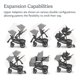 thumbnail image 5 of Adaptadores superiores UPPAbaby UPPAbaby, 5 of 7