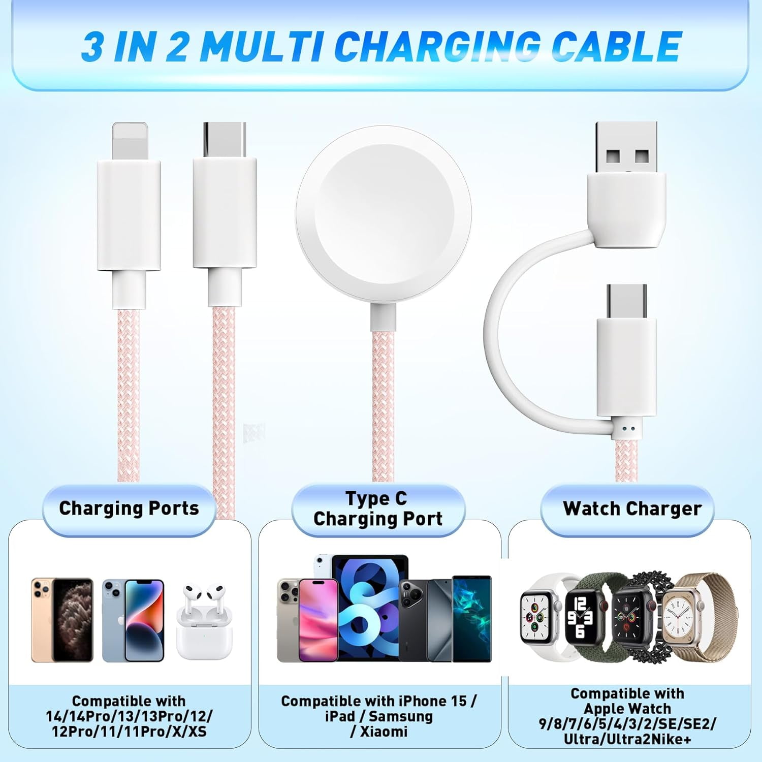 Charging USB C Watch Phone Charger 3 in 2 Cable, Compatible with Apple Watch Ultra SE Series 1-8, Universal Travel Multi Devices All in One Cord, 4FT/1.2M-Blue