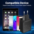 thumbnail image 5 of 1 USB+2 PD Type-C 30W Phone Wall Charger for Xiaomi Samsung iPhone 14 (Black EU) Ndcxsfigh Para estrenar, 5 of 5