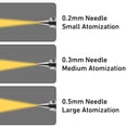 thumbnail image 4 of Complete Airbrushes Maintenance Set Nozzles Caps Cleaning Brushes Steel Needle Wrench For Precise Sprayings Guns, 4 of 8