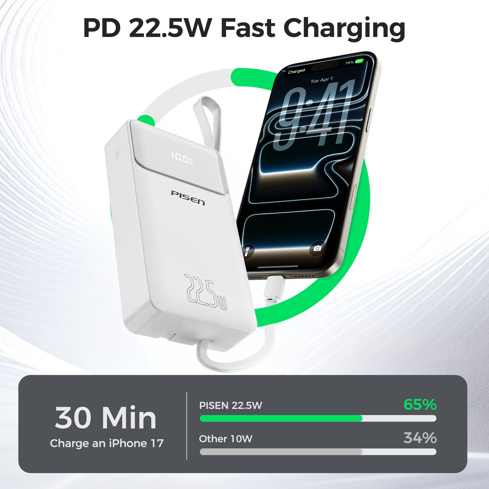 PISEN 20000mAh Portable Charger, 22.5W Fast Charging Power Bank with 2 Built-in Cables, LED Display Battery Pack for iPhone, Samsung, Android Devices, Travel