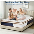 thumbnail image 6 of Queen Mattress, 10 Inch Pocket Spring and Memory Foam Mattress in a Box, Pressure Relief, Queen Size, 6 of 10