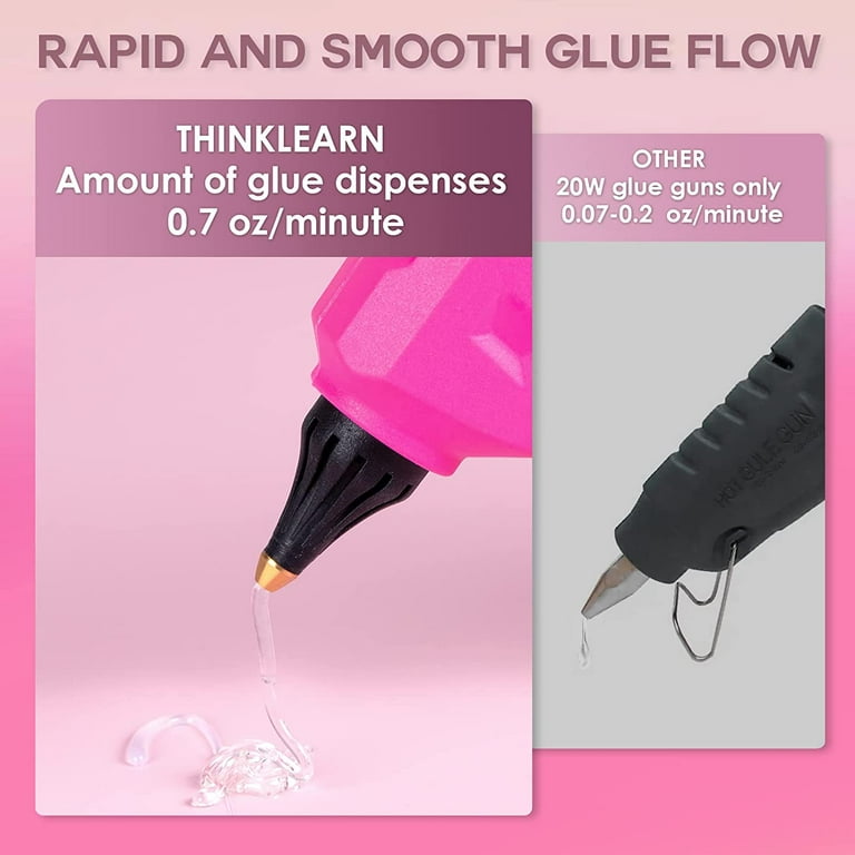 Buy Cordless Hot Melt Glue , Mini Pink Glue Low Temp with 30Pcs Glue  Sticks, Rechargeable Battery Operated Glue Kid for DIY Arts Crafts Gift  Home Quick Repairs School Festival Decoration, Pink