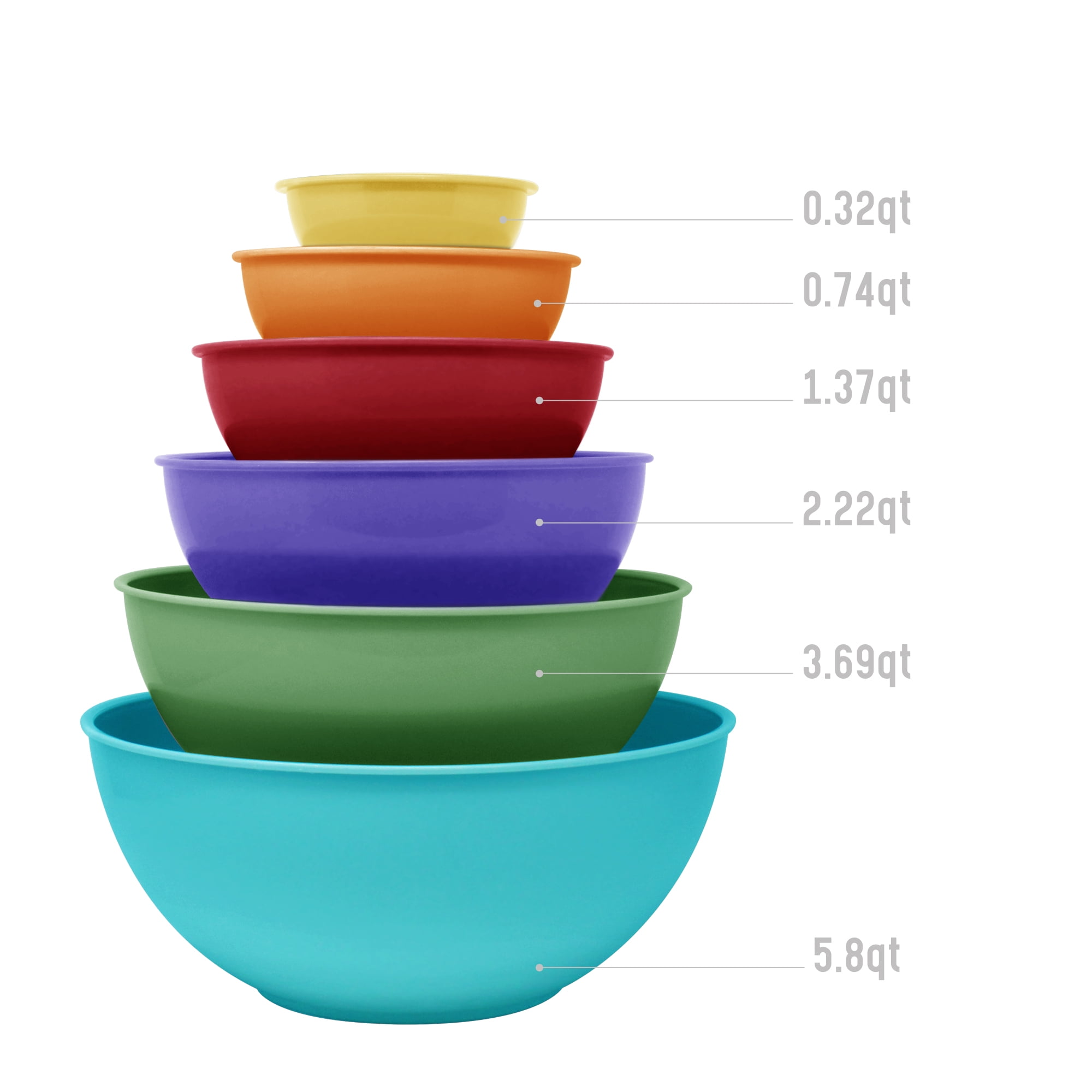 Sterilite 8-Piece Plastic Kitchen Covered Bowl Mixing Set with Lids  (12-Pack) 12 x 07479406 - The Home Depot
