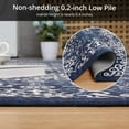thumbnail image 4 of 2024 New 5x7ft Area Rugs for Living Room/Bedroom, Low Pile Non-Slip Washable Indoor Door Mat, Gray Carpet for Kids Boys Girls Dorm Nursery Home Decor Aesthetic, 4 of 7