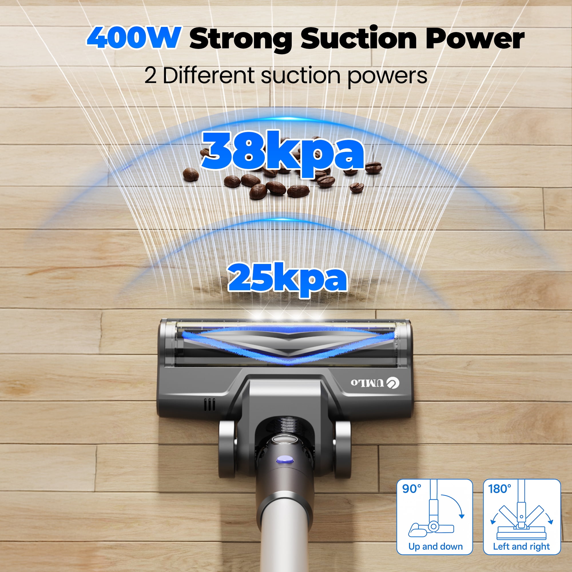 UMLo Cordless Vacuum Cleaner, 38000Pa/400W 50min 6-in-1 Lightweight Stick Vacuum Cleaners for Home Pet Hair Car Hardwood Floor Carpets, S500 Blue