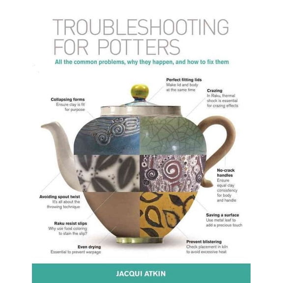 Troubleshooting for Potters