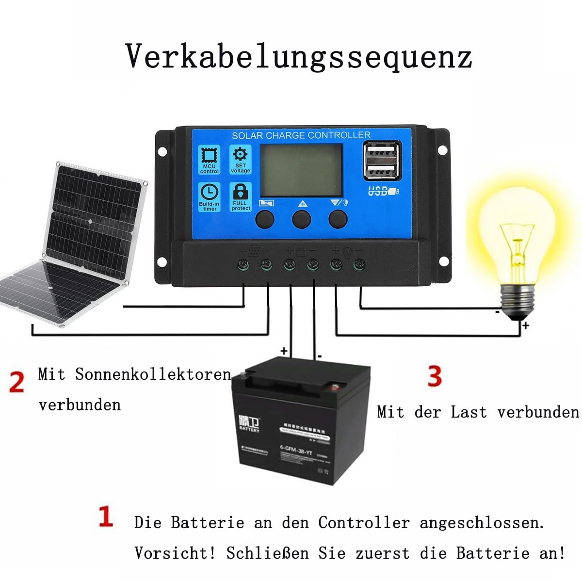 Solar Panel Kit 50W 12V, Solar Battery Charger Maintainer for Boat Car RV Motorcycle Marine Automotive