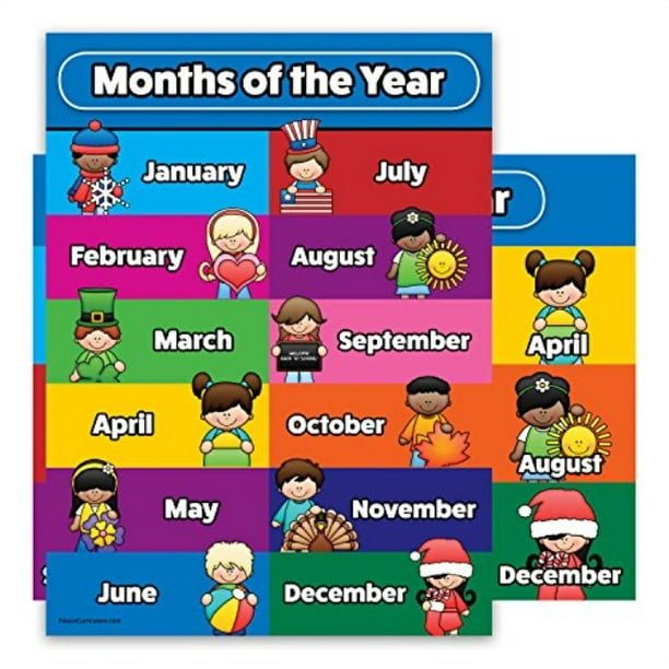 months of the year poster chart - laminated - double sided (18 x 24 ...