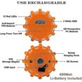 thumbnail image 3 of Kryc Usb Rechargeable Led Road Flares Emergency Lights-roadside Warning Car Safety Beacon Flashing Disc Flare Kit With ic Base For Vehicles & Bo, 3 of 5