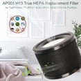 thumbnail image 4 of 2X Replacement HEPA Filter for -AP001 Air Purifier for VA-EE014 Purifier with Activated Carbon Filter, 4 of 7