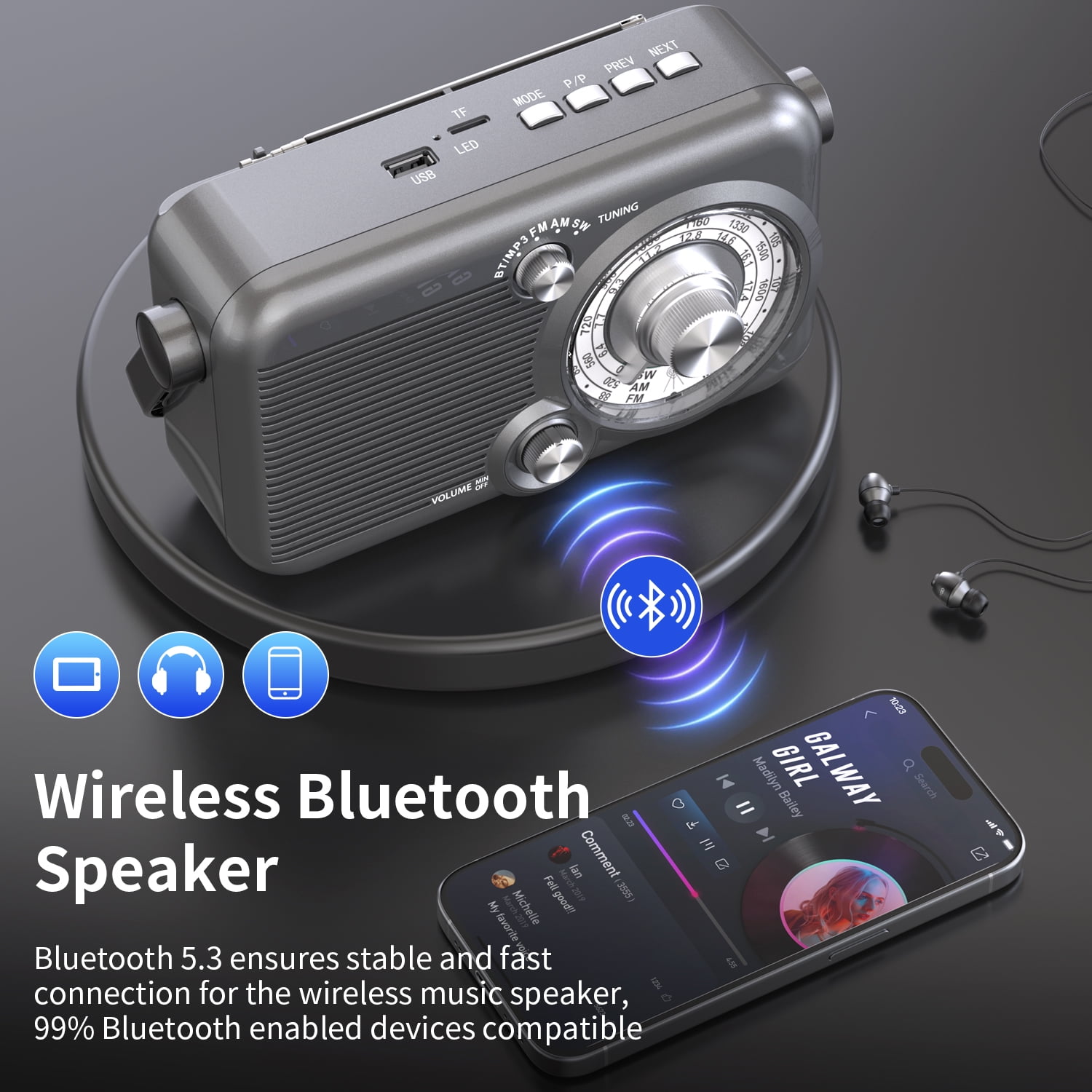 Portable Rechargeable AM/FM/SW Radios, Bluetooth 5.3, TF Card Support, Retro Vintage Radio Perfect for  Seniors