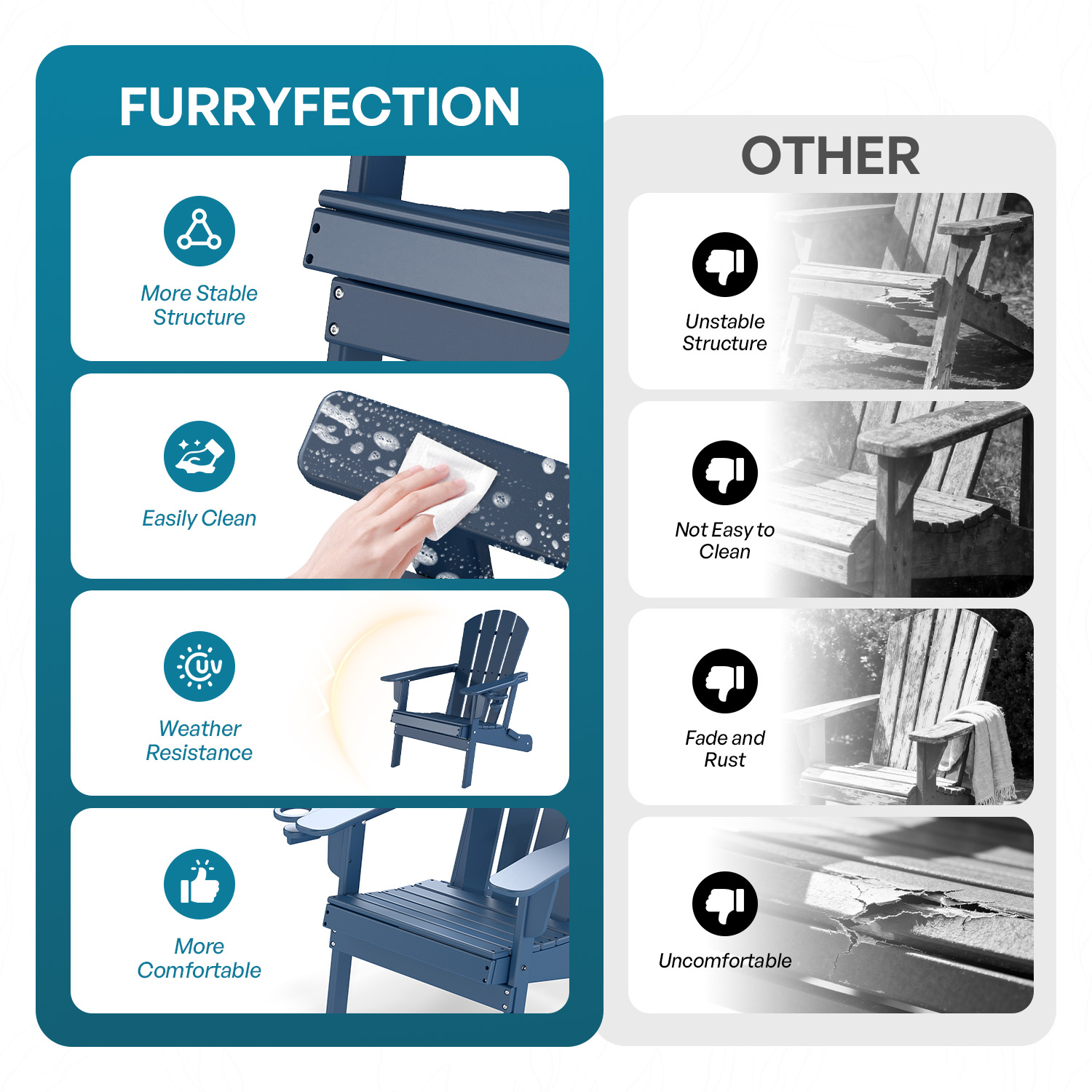 FURRYFECTION Folding Adirondack Chair Set of 2 with Cup Holder,All-Weather HDPE Outdoor Fir Pit Chairs for Patio Garden Backyard,Blue