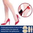 thumbnail image 3 of TFixol Coussinets en Gel Multi-Tailles pour Pieds, Talons et Doigts - Imperméables, Adhésifs et Protection Longue Durée (68 Pcs), 3 of 6
