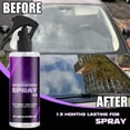 thumbnail image 1 of Openpig Car Agent Front Windshield Window Glass Rearview Mirror Glasses Rain And Proof Agent 100ml, 1 of 7