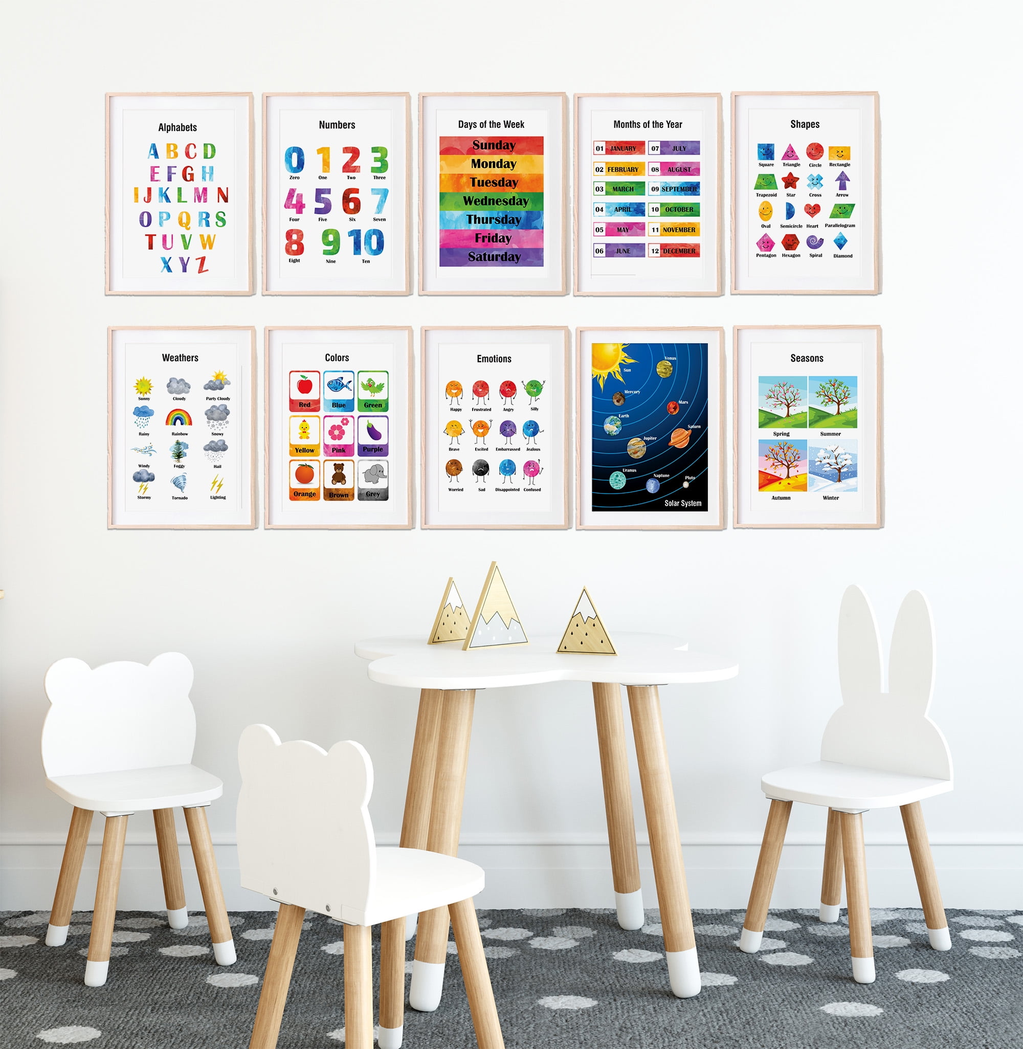 Traceease 10 Educational Posters for Classroom Decor & Kindergarten Homeschool Supplies Baby, Laminated Preschool Learning Chart Materials - Alphabet, Numbers, Shapes,Feelings, Solar System
