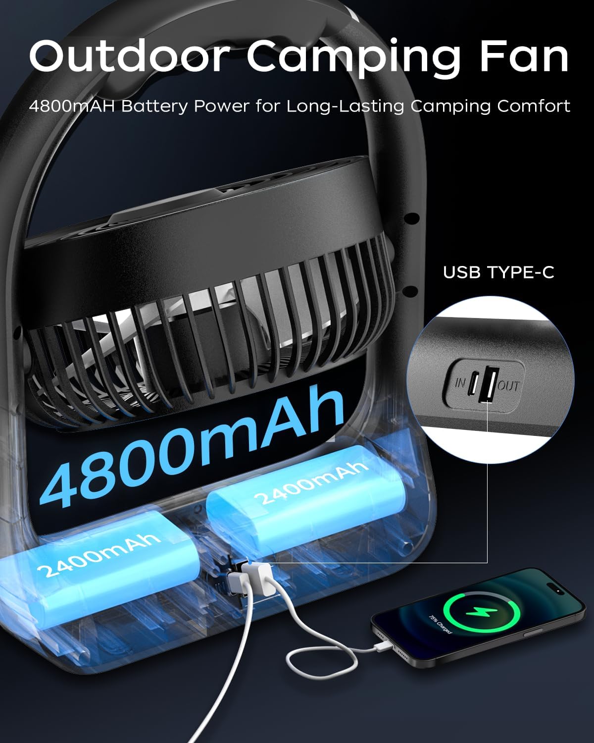 HGGQVVS 6" Rechargeable Camping Fan, Battery Operated Small Portable Fan with 3 Speeds & 6H Runtime LED, 360° Tiltable, USB Type-C Charging, Ideal for Outdoor, Travel, Camping, Home & Office, Purple
