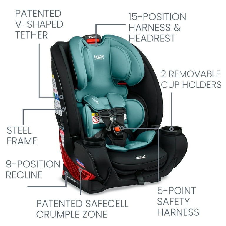 Britax One4Life ClickTight All-in-One Convertible Car Seat, Jade