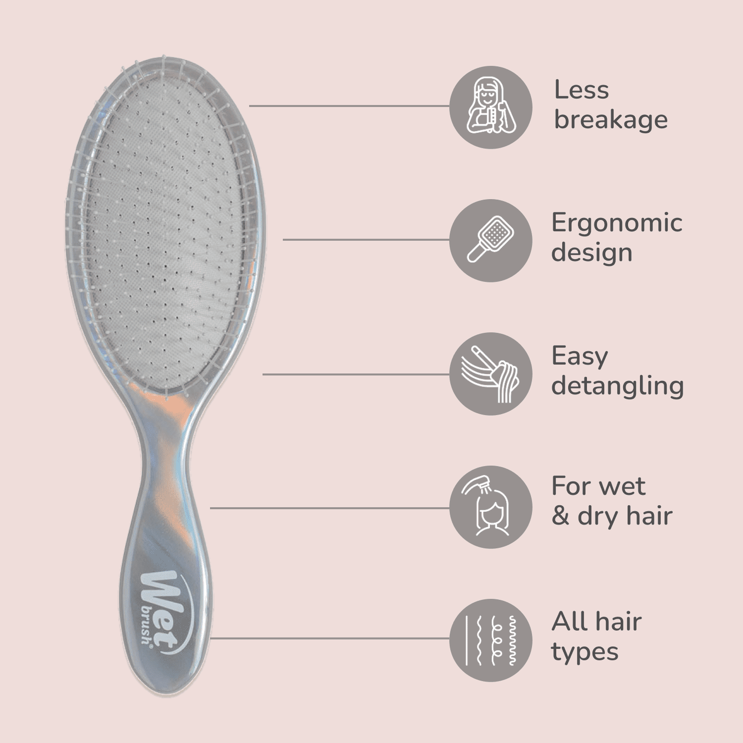 Wet Brush Iridescence Original and Mini Detangler, Hair Brush Duo Gift Set, Chrome