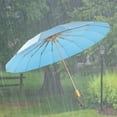 thumbnail image 6 of Folding Umbrella Mini Lightweight Sun Rain Umbrella for Hiking Camping Trips blue, 6 of 8