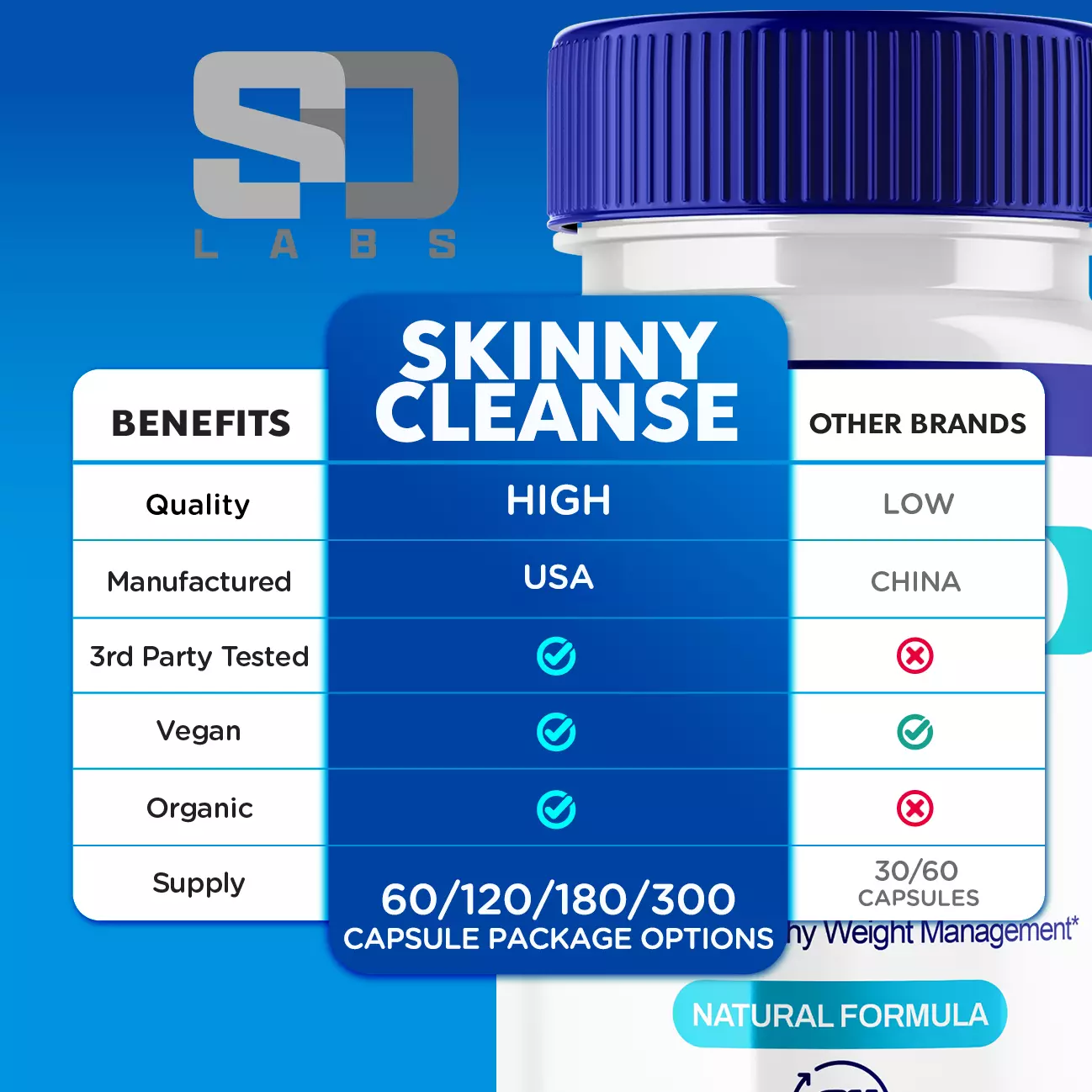 Bevital Skinny Cleanse - Supports Weight Management and Detox (2 Pack)