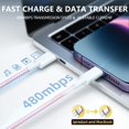 thumbnail image 4 of Cargador de teléfono Aorle, cargador de pared USB C de 20 W con cable de 6 pies, paquete de 4, 4 of 8