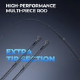 thumbnail image 4 of KastKing Travel Fishing Rods, Portable 4-Piece Spinning & Casting Rods, Extra Twin-Tip, IM7 Graphite Blanks-Spartacus Passage, 4 of 18