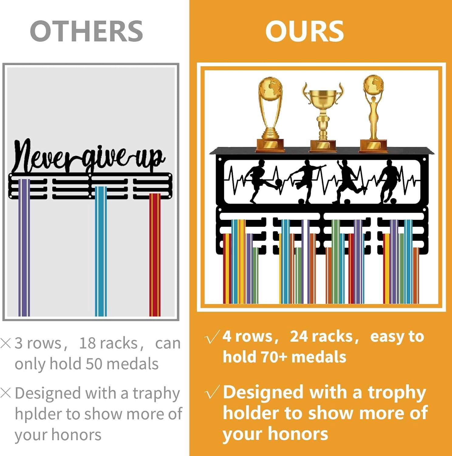 Sports Medal Holder Football Medal Hanger Trophy Shelf with 3 Rows 12 Hooks Metal Medal Display for Wall Mount Hanging 60+ Medals Rack Frame for Soccer Awards Ribbon Race 15.7 x 8 x 4 Inch for DIY