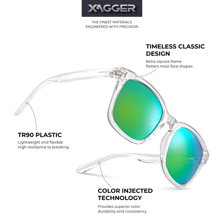 Polarized TR90 Frame Sunglasses with UV Protection, Durability, and HD Vision Amazon.com: MOTELAN Polarized Outdoor Sports Sunglasses Tr90  main image 2