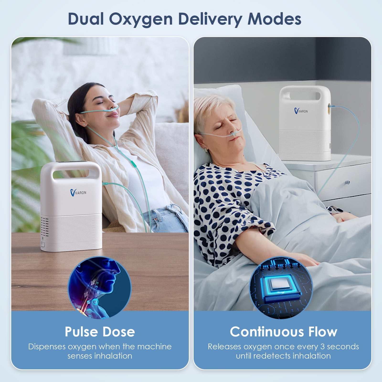 DnnDmn 1-5L Adjustable Generator- oxyegen-Tube Quiet(All-Age Use) 93%±3% Concentrator de oxigeno W/ Portable Backpack for Travel use Q74