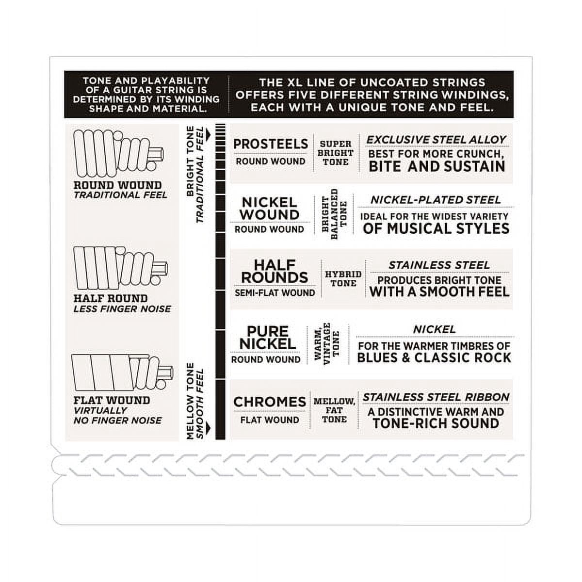 D'Addario EXL160 Nickel Wound Bass Guitar Strings, Medium, 50-105, Long Scale