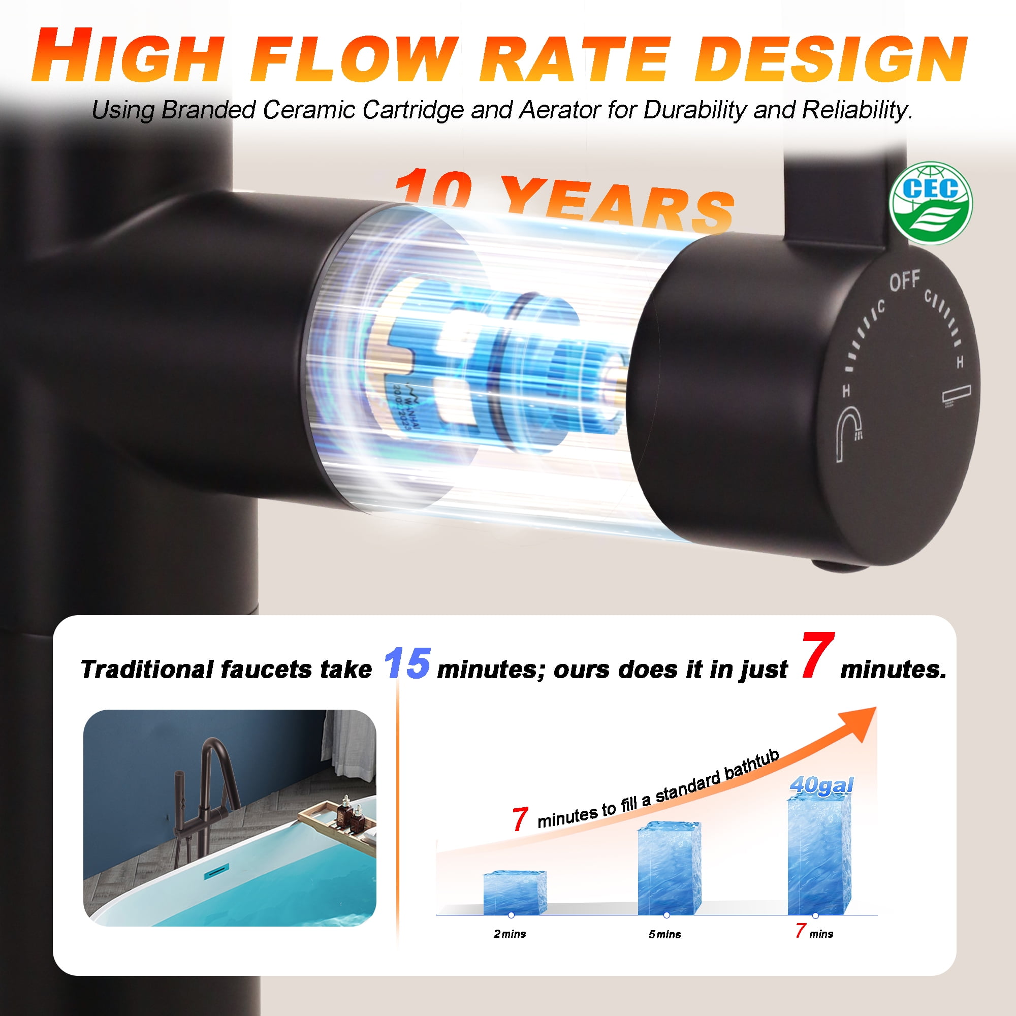 SUNRINX Freestanding Tub Faucet, Single Handle Free Freestanding Tub Faucet with Brass Two-Function Handshower, Max 6 GPM Floor Mount Tub Filler Bathtub Faucet with 360° Rotating Spout, Matte Black