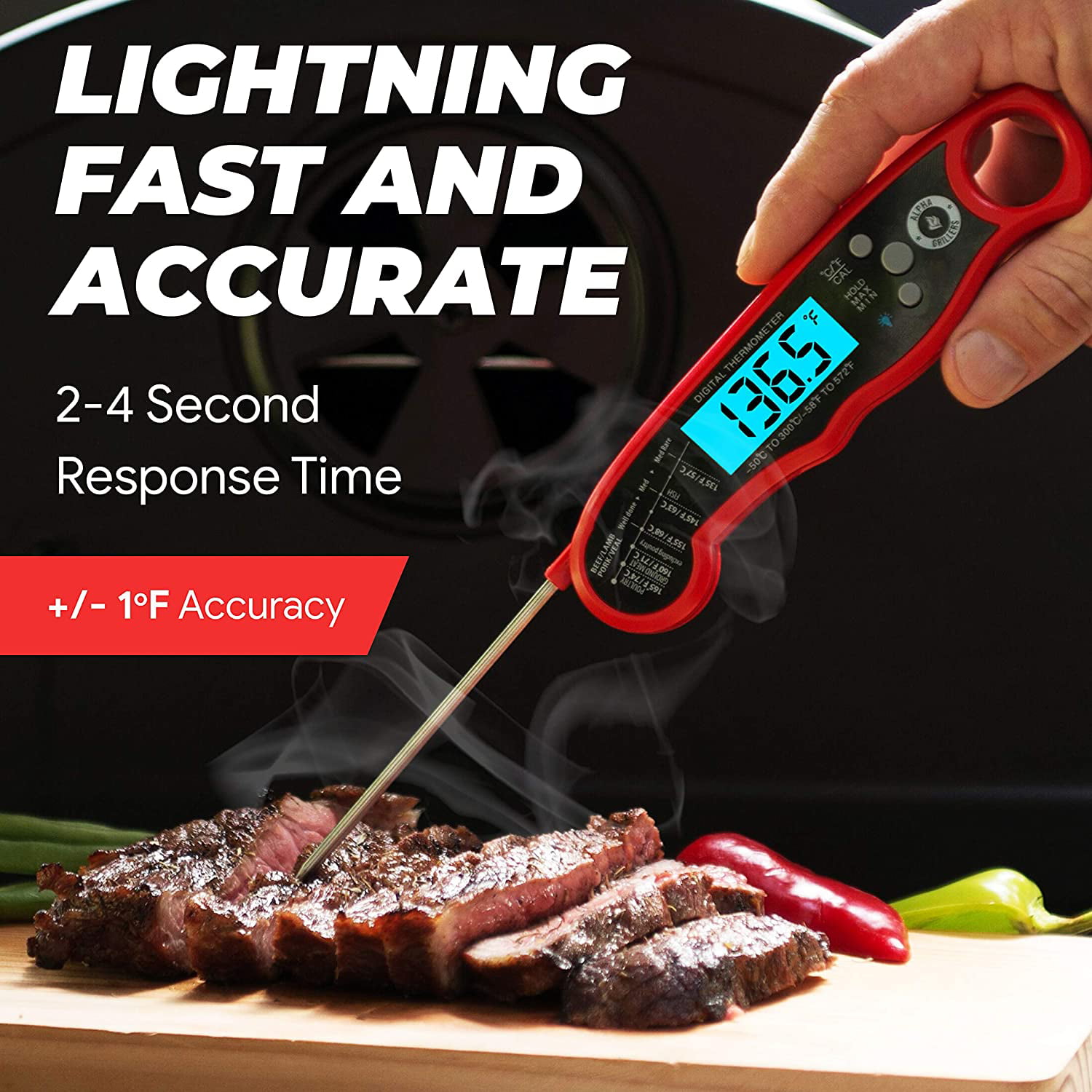 Alpha Grillers Instant Read Thermometer Review - The Grilling Life