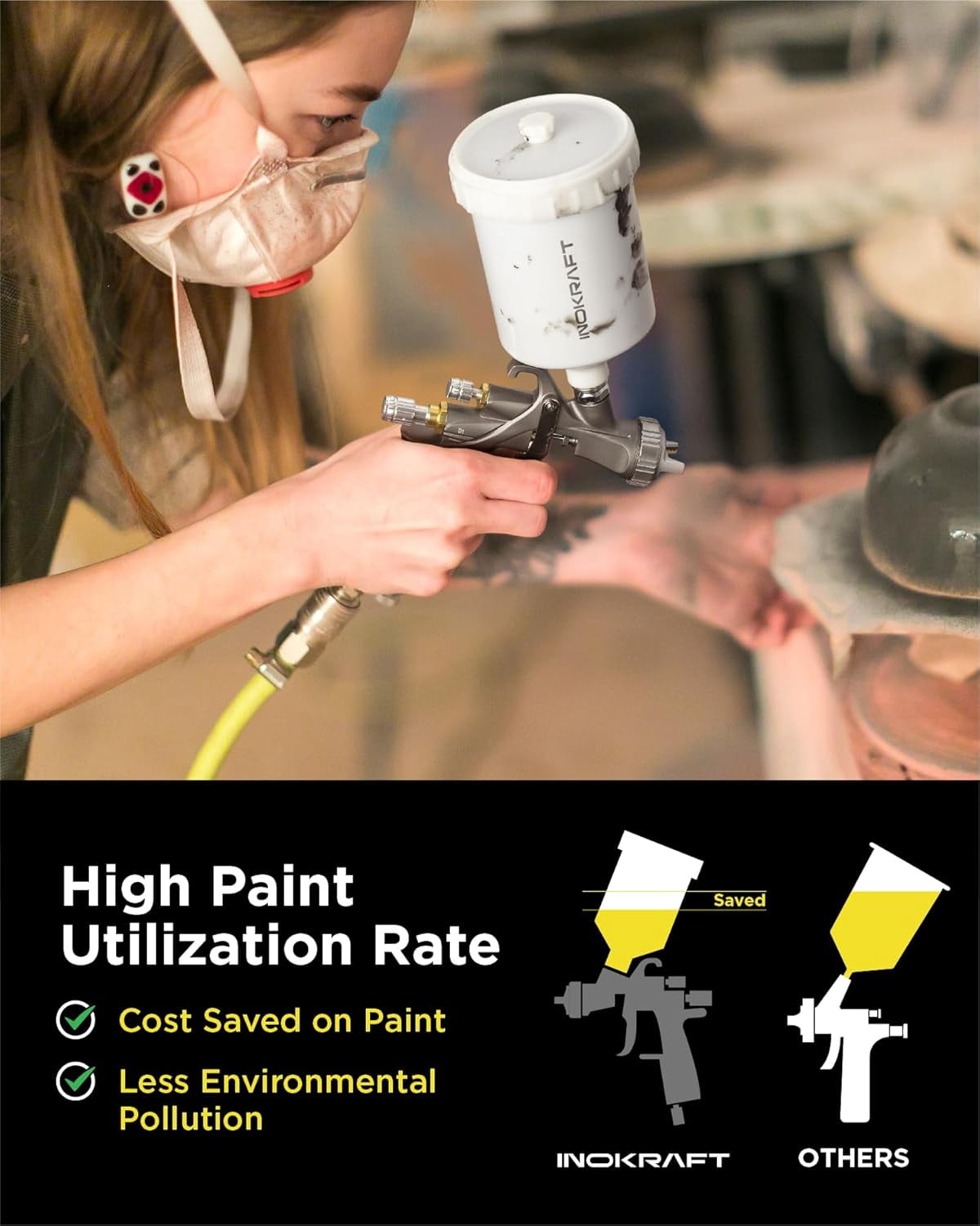 InoKraft D1 LVLP Air Spray Gun Basic/Premium Kit