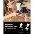 thumbnail image 4 of InoKraft D1 LVLP Air Spray Gun Basic/Premium Kit, 4 of 6