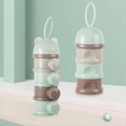 thumbnail image 4 of Milk Powder Dispenser 4 Layers Large Capacity Odorless Portable Baby Formula Snack Container with Side Opening Green, 4 of 4