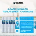 thumbnail image 2 of Hayward CX1280XREPAK4 Replacement Cartridge Element for Hayward SwimClear Filter, 2 of 7