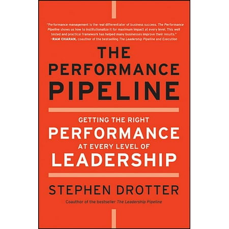 The Performance Pipeline, (Hardcover)