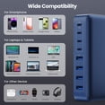 thumbnail image 2 of Cargador USB C GKUTW 105W GaN III Estación de carga rápida de 8 puertos, 2 of 6