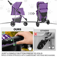 thumbnail image 5 of MoNiBloom 3 Wheel Folding Pet Dog Stroller, Foldable Lightweight Trolley with Storage Basket, Cup Holder and 360° Rotating Front Wheel for Small Medium Dogs, Purple with White Polka Dots, 5 of 15