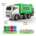 thumbnail image 2 of POINTERTECK Simulation Garbage Truck Sanitation Truck Toy Model Abs Children‘S Toy, 2 of 13