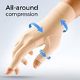 thumbnail image 2 of Guantes de compresión FREETOO para la artritis del túnel carpiano, 2 of 5
