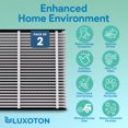 LUXOTON for AprilAire 213 Replacement Filter 2 Pack Collapsible