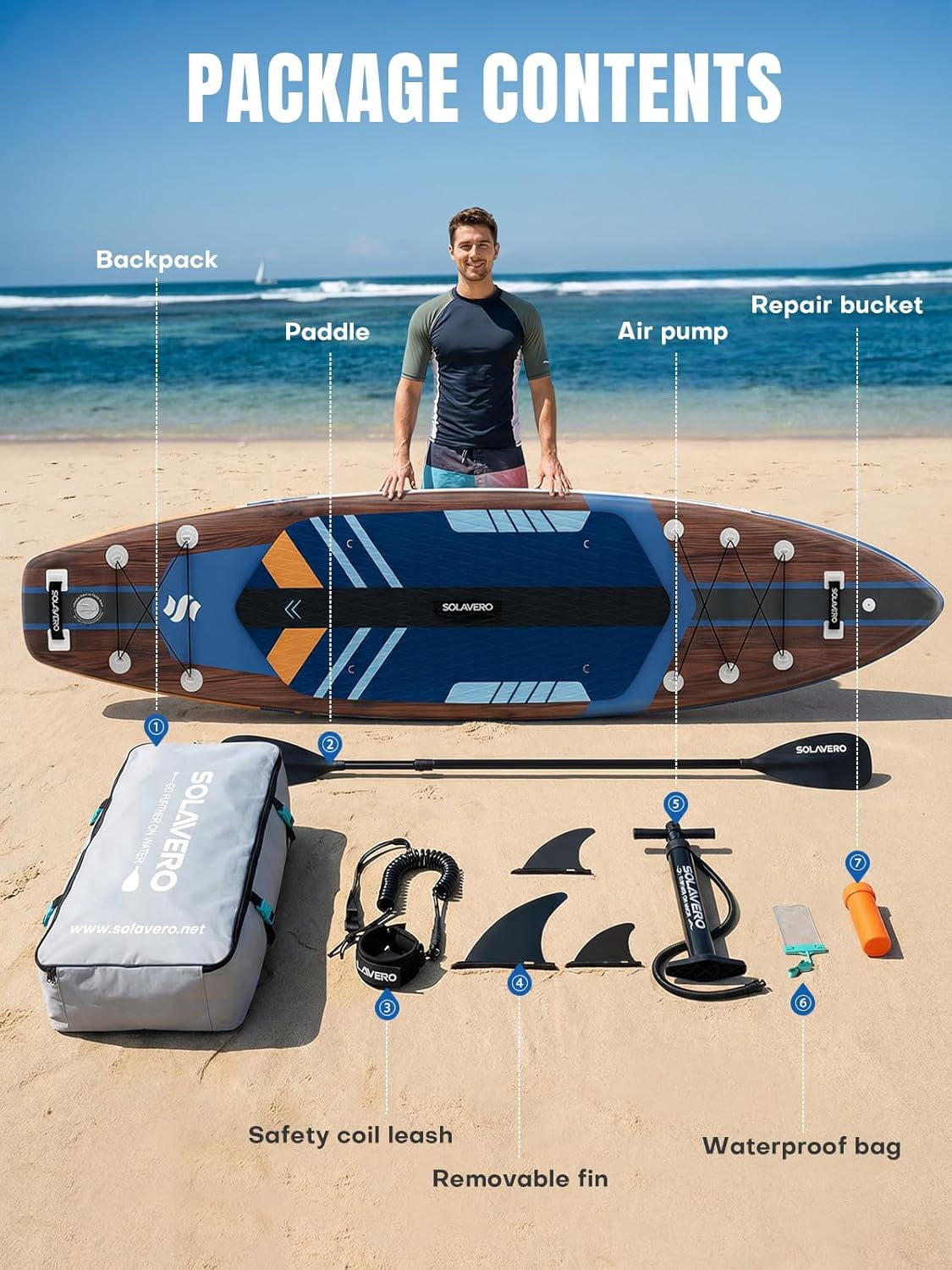 SOLAVERO 11'6" x 35" Inflatable Stand Up Paddle Board with Seat, Extra Long & Wide SUP Board, Non-Slip Stable Deck for Adults & Youth