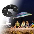thumbnail image 7 of Kdkad Battery Umbrella Lights Outdoor, Patio Umbrella Light Battery Operated,Umbrella Pole Light for Patio Umbrellas, CamTents or Indoor Use, 7 of 7