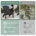 thumbnail image 7 of GONICHA HDPE Folding Adirondack Chair, Weather-Resistant ,Suitable for Backyard and Porches, Black, 7 of 7